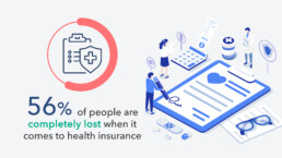 Bend Financial 56% lost with health insurance