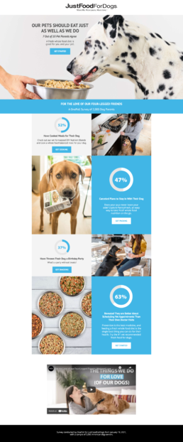 JustFoodForDogs landing page