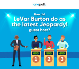 OnePoll survey asks how LeVar Burton did as Jeopardy guest host