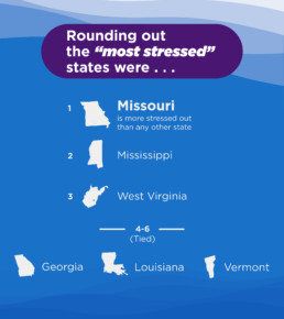 Natrol Relaxia America's Most Stressed States graphic