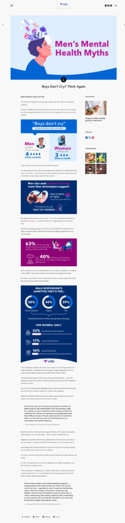 Vida Health - men's mental health blog and infographic
