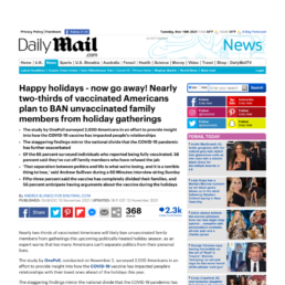 Daily Mail OnePoll snap poll holiday vaccine