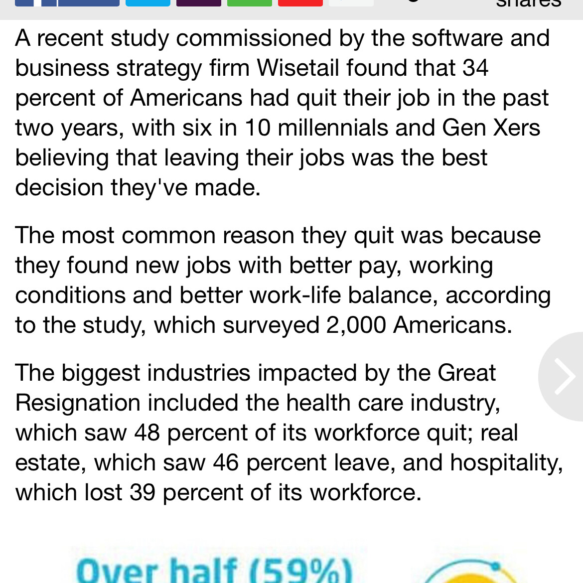 Screenshot of MailOnline coverage of Wisetail OnePoll research story