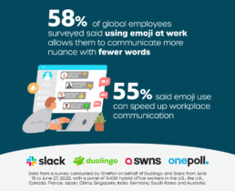 Illustration, part of an infographic summarizing key stats from an international study for Slack and Duolingo