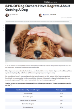 Forbes Advisor commissioned OnePoll research: Pet Owners Regret