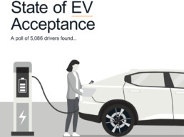 Illustration of an electric car charging point. Polestar State of EV. A poll of 5,086 drivers.