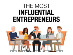 The most influential entrepreneurs
