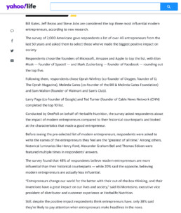 Yahoo Life coverage of a Herbalife Nutrition research by OnePoll, identifying the Top 10 entrepreneurs in a survey of 2,000 Americans. The article reads that Bill Gates, Jeff Bezos and Steve Jobs were top.