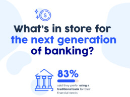 What's in store for the next generation of banking?